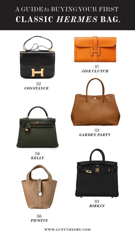 hermes bag styles|hermes bag catalogue.